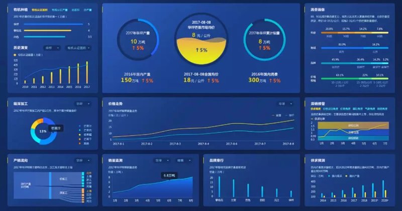 光迅奇点：开启未来科技的全新大门