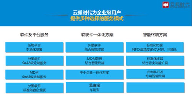 厦门出入境检验检疫局国际旅行卫生保健中心——您的健康出行保障
